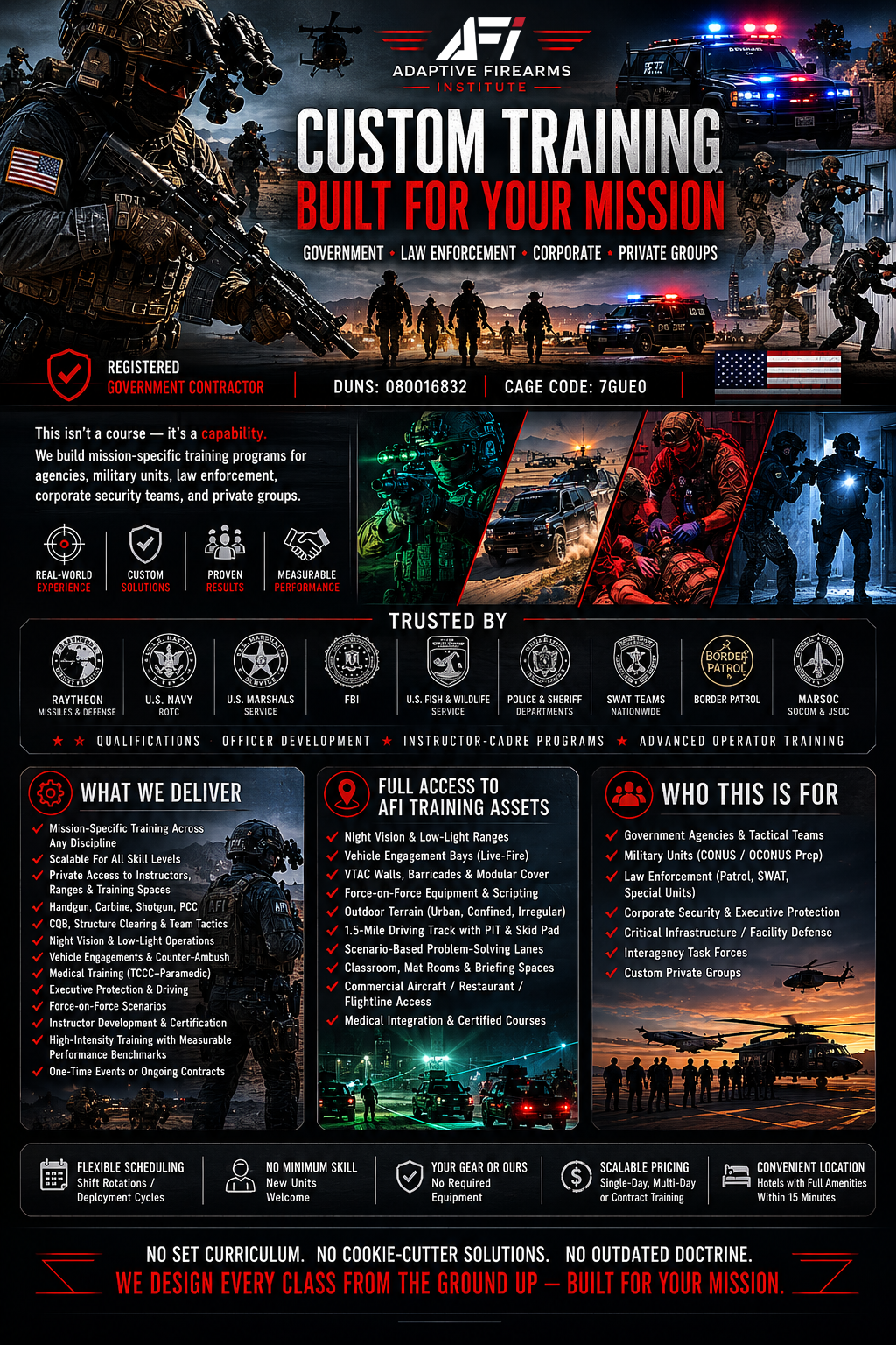 Custom Training Built For Your Mission - Adaptive Firearms Institute